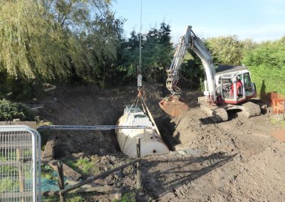 PERMITTING: Compliance for Charitable Facility