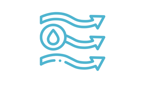 Water Flow Monitoring